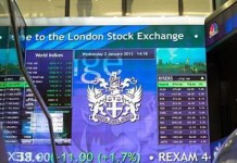 Signs Of Euro Zone Recovery Support Shares, Bunds Flat