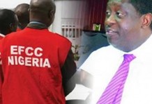 THEWILL Editorial: EFCC Attack Dogs And Citizen Babalakin