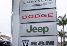 Chrysler U.S. August Auto Sales Jump 12 Percent