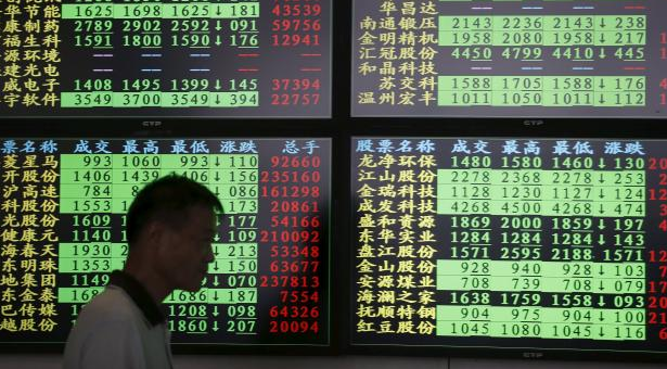 CHINA STOCKS