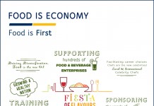 FirstBank Partners With Eventful To Host Food & Beverage Fair – ‘Fiesta Of Flavours’ This Weekend!