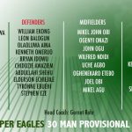 #Russia2018: Nigeria Super Eagles Name 30-man Provisional Team