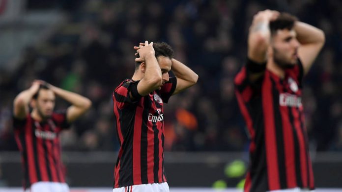 UEFA Ban AC Milan From European Football