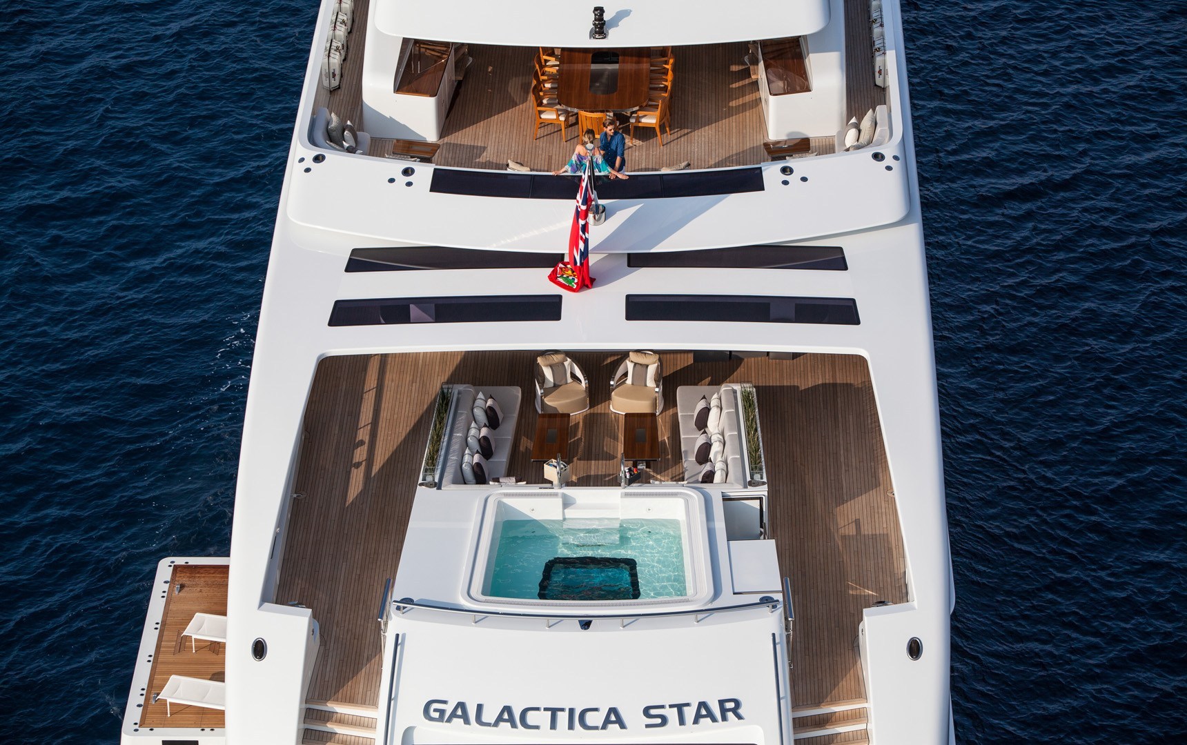GALACTICA S - THEWILL NEWS MEDIA