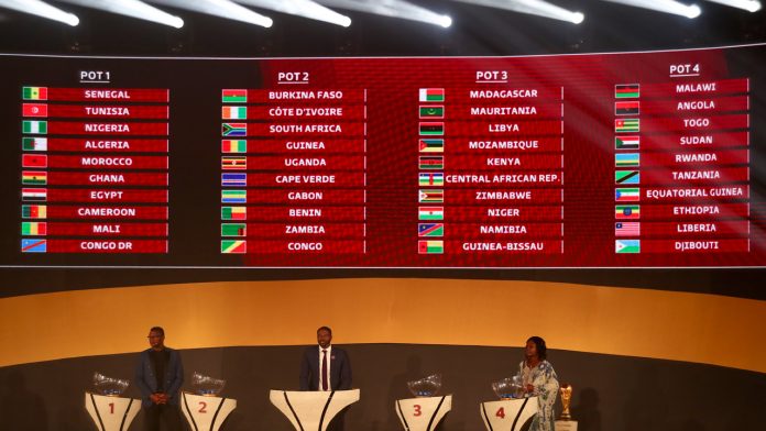 world cup table