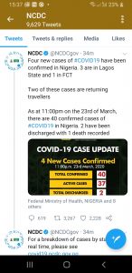 CORONA V - THEWILL NEWS MEDIA