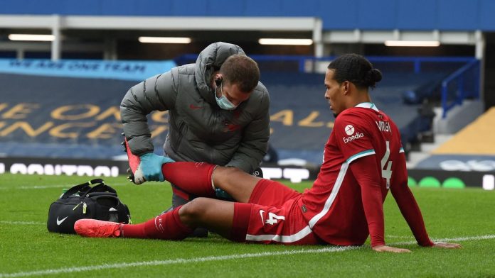 Van Dijk Will Undergo Surgery On Knee Injury