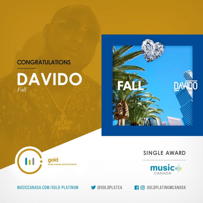 Davido-IF Davido-IF
