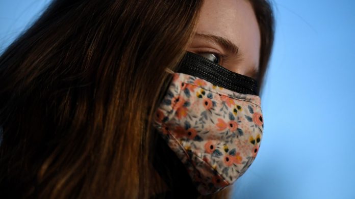 Coronavirus Double Mask