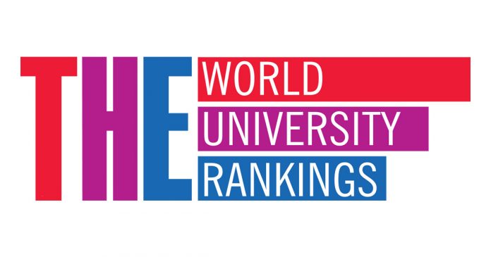 Best University