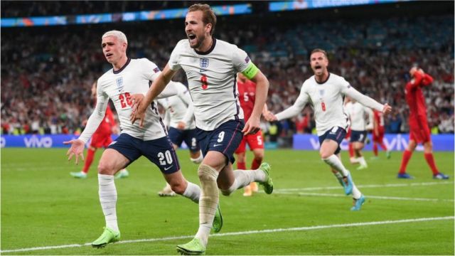 England Euros 2020