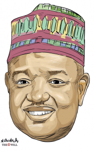 Abubakar