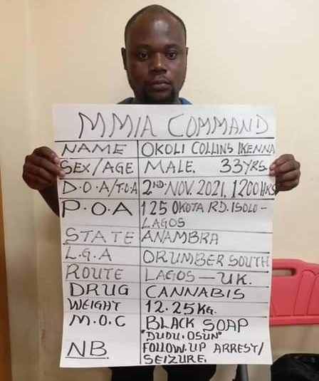 Okoli Collins Ikenna