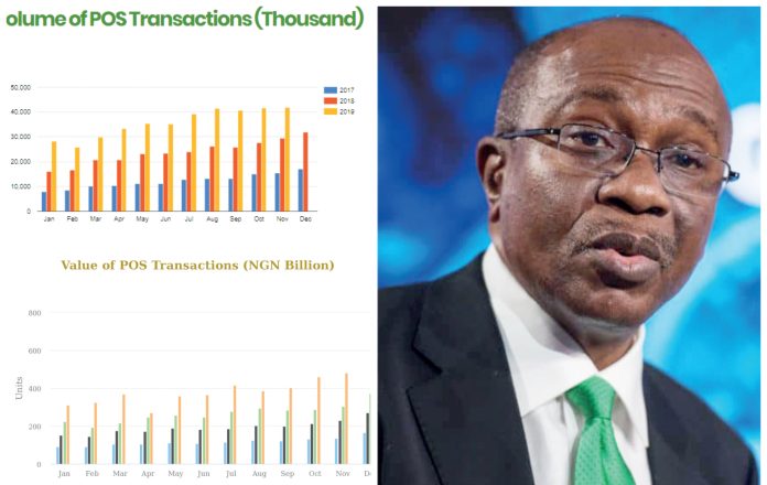 Emefiele