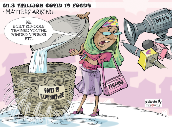 women CARICATURE