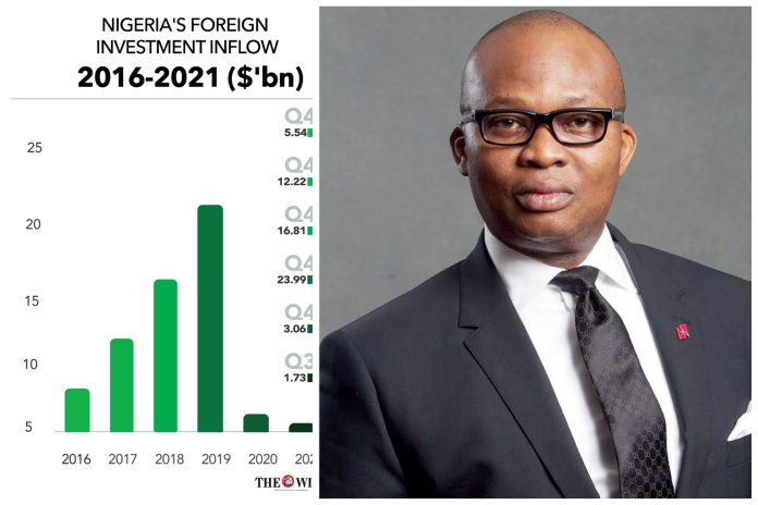 UBA/Eco bank UBA/Eco bank