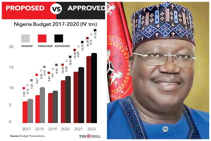Ahmed Lawan Ahmed Lawan