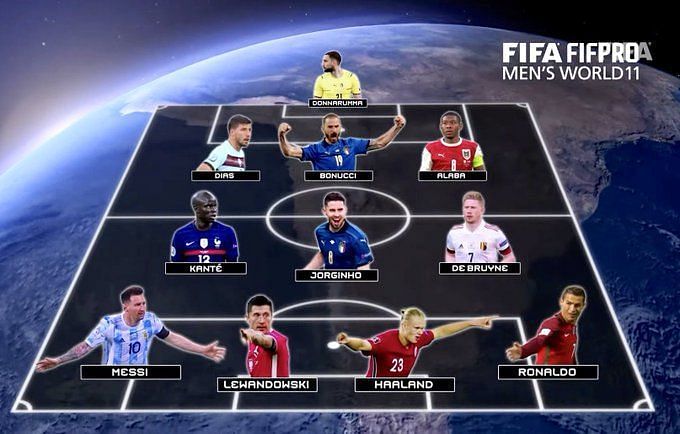 FIFPro Men's World XI FIFPro Men's World XI