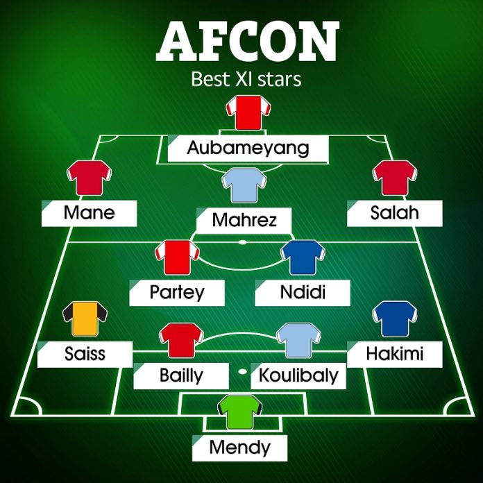 AFCON best xi 2022 AFCON best xi 2022