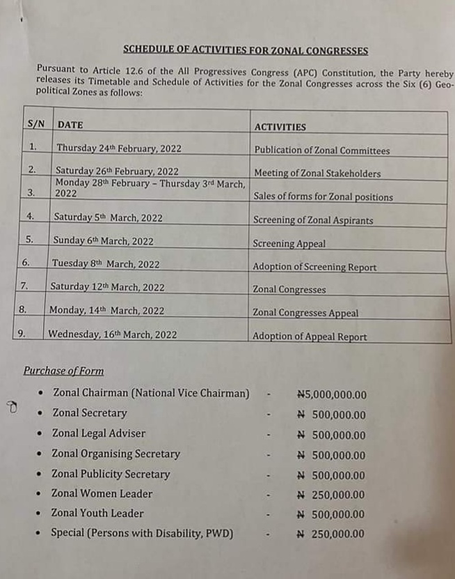 FB_IMG_1645467933563 - THEWILL NEWS MEDIA BREAKING: APC Reverses Self, Fixes National Convention For March 26