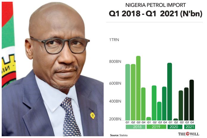 Kyari and NNPC results Kyari and NNPC results