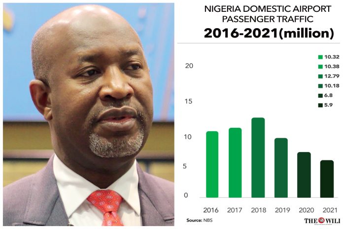 Sirika