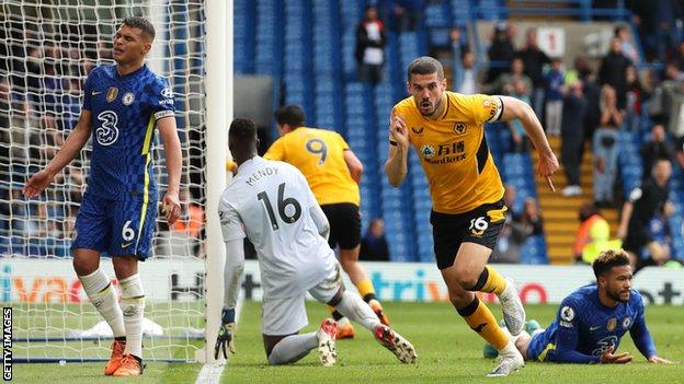chelsea vs wolves chelsea vs wolves
