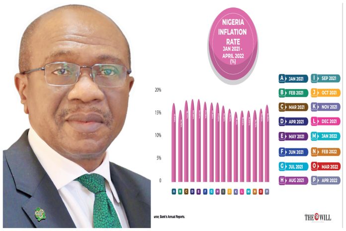 Emefoele/ CBN Emefoele/ CBN