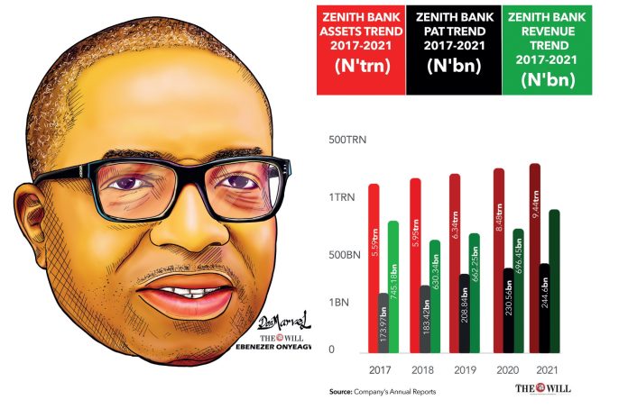 Ebenezar Onyeagwu Ebenezar Onyeagu