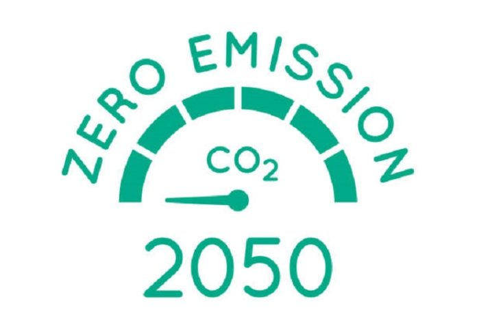 Net Zero CO2