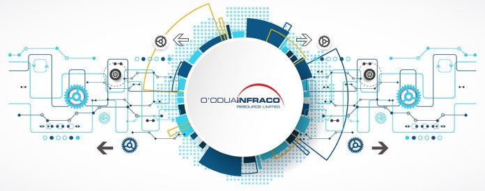 Odua Infraco