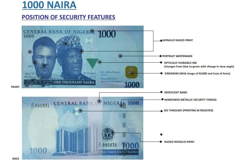 100-naira-note-cbn - THEWILL NEWS MEDIA