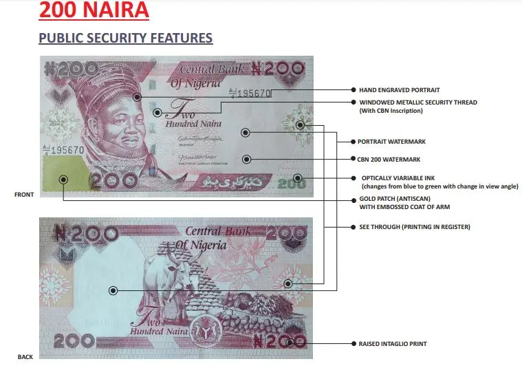 CBN-200-naira-note - THEWILL NEWS MEDIA