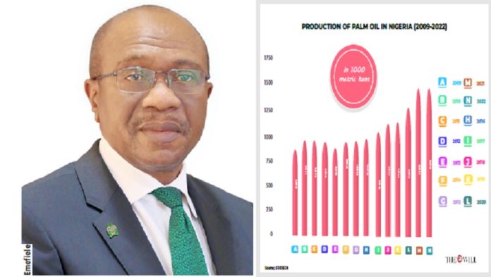 Emefiele and Stats