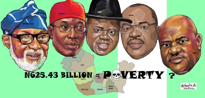 Niger Delta Governors