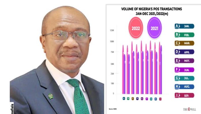 Emefiele