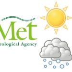 Flash Floods Expected As 25 States, FCT Experience Heavy Rainfall Thursday, Friday – NiMet NiMet