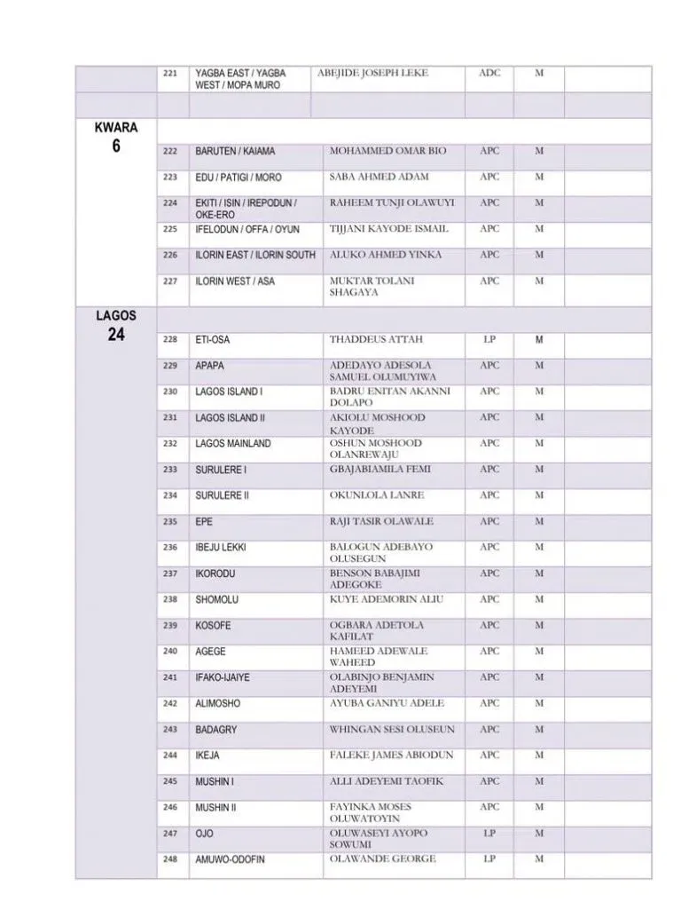 4CB6F447-7AF7-4EE9-BB29-4FF0E20F734A - THEWILL NEWS MEDIA