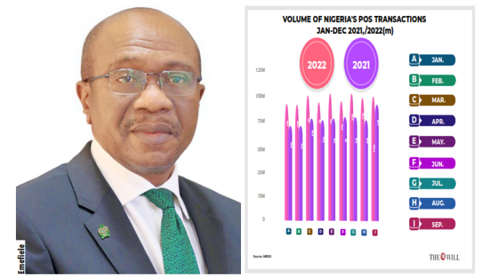 Emefiele