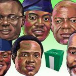 THEWILL 2023 Governorship Poll Projection