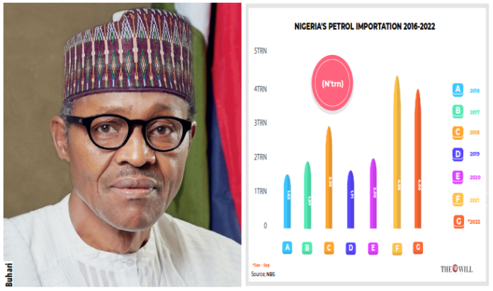 Buhari