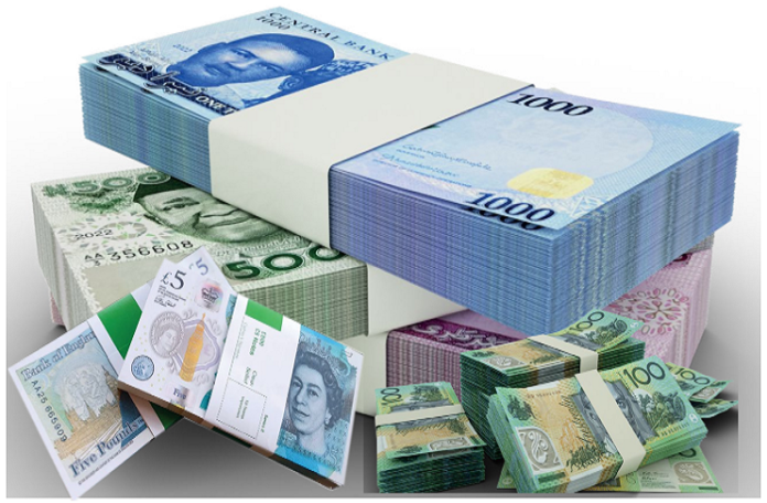 Currency
