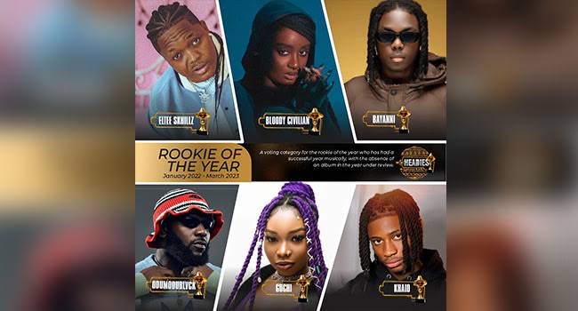 Headies rookies