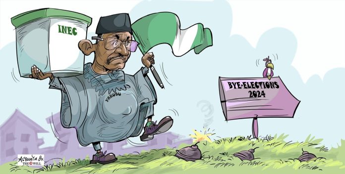 INEC