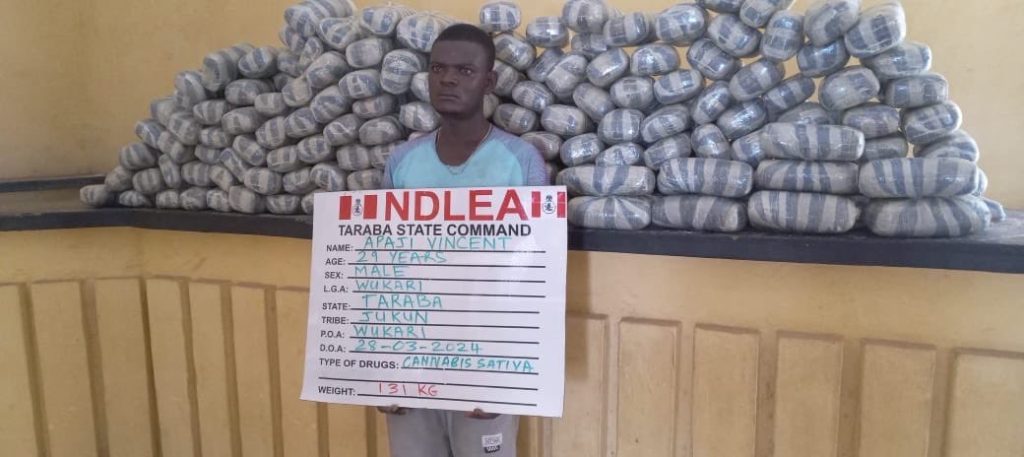 Ndlea - THEWILL NEWS MEDIA Ndlea