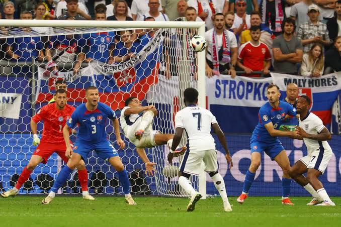 England Slovakia