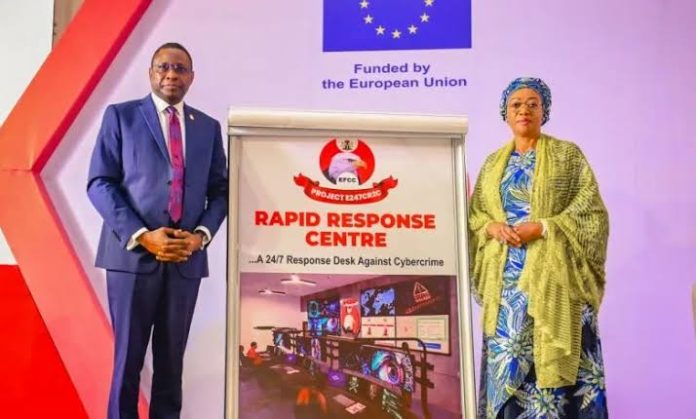 Efcc cybercrime rapid response center