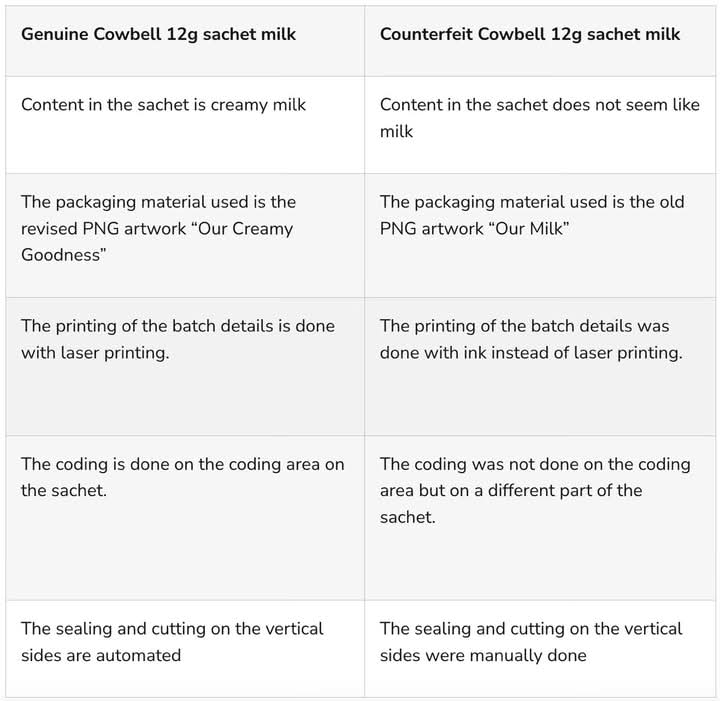 Cowbell - THEWILL NEWS MEDIA cowbell