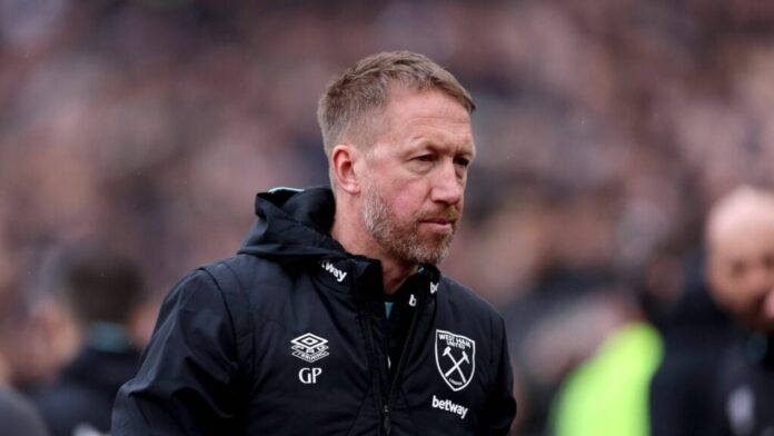 Graham Potter