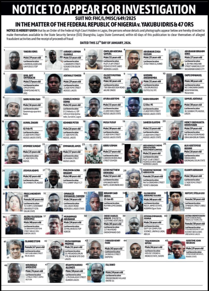 Court orders 48 persons to report to SSS over fraud charges Court orders 48 persons to report to SSS over fraud charges